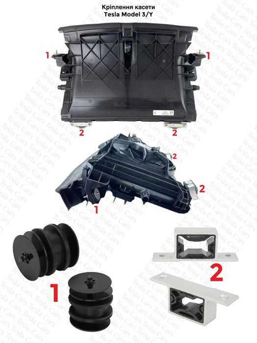 Радіатори  Tesla Model Y і Tesla Model 3 + Highland