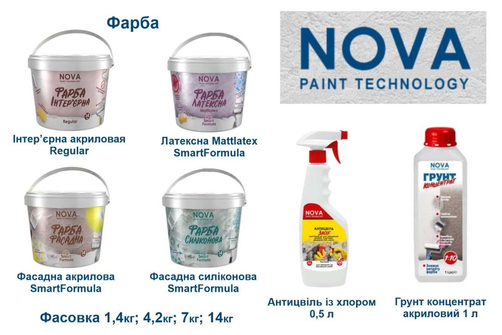 Фарба-фарби краски Будівельні NOVA Інтер’єрні Фасадні Грунт Антицвіль