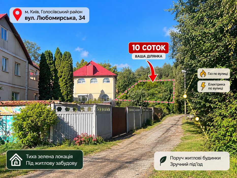 Продаж земельної ділянки в Києві, Віта-Литовська.