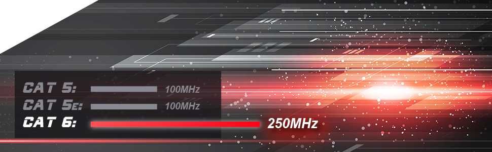 CSL 301454 Kabel sieciowy płaski Cat6 U/UTP RJ45 Ethernet GIGABIT 25cm