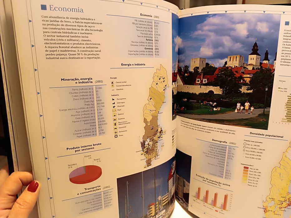 Atlas Nacional Geographic. Europa I. Em Português