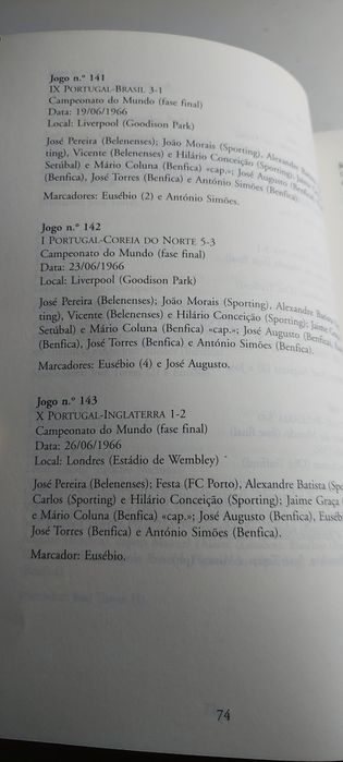 Guia dos Resultados da Selecção Nacional de Futebol - Afonso de Melo