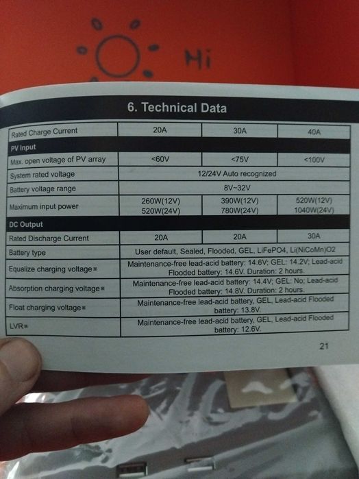 Сонячний контролер заряду mppt 40A