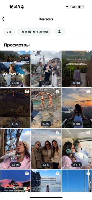 Продаю діюче жіноче комʼюніті з живою аудиторією