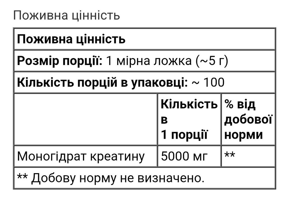 Animal креатин моногідрат Creatine Monohydrate у порошку 500 гр