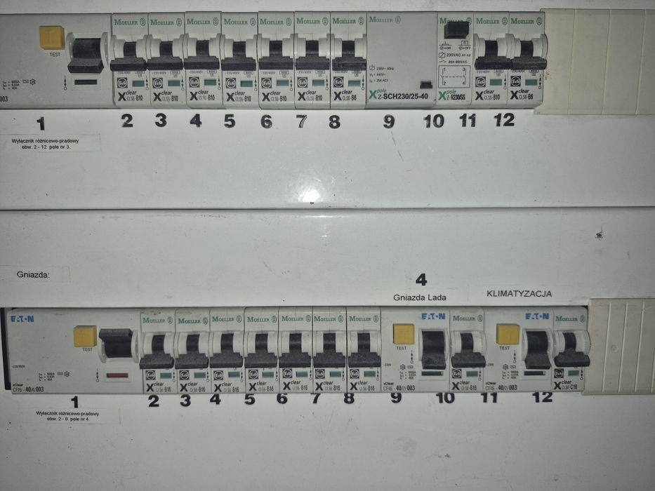 Rozdzielnia elektryczna