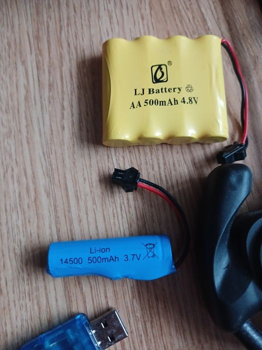 Іграшки на дистанційному керуванні. Машинки на пульті.