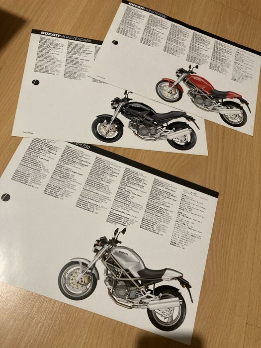 Catálogos Ducati Monster