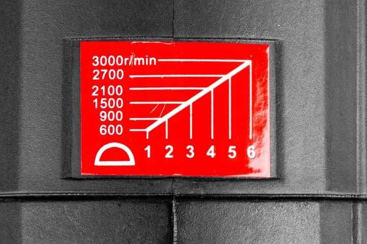 Szlifierka Polerka Samochodowa Z Regulacją Obrotów Maszyna Polerska