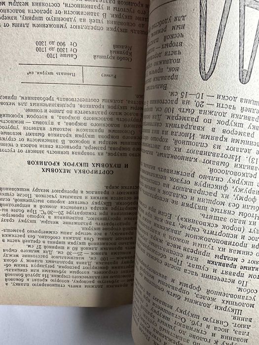 " Выделка овчин и меха "