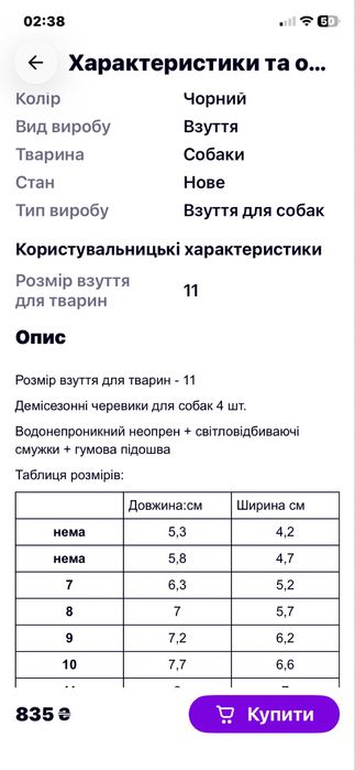 Водонепроникні демісезонні черевики для собак 4 шт.