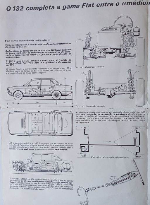 Catálogo Fiat 132