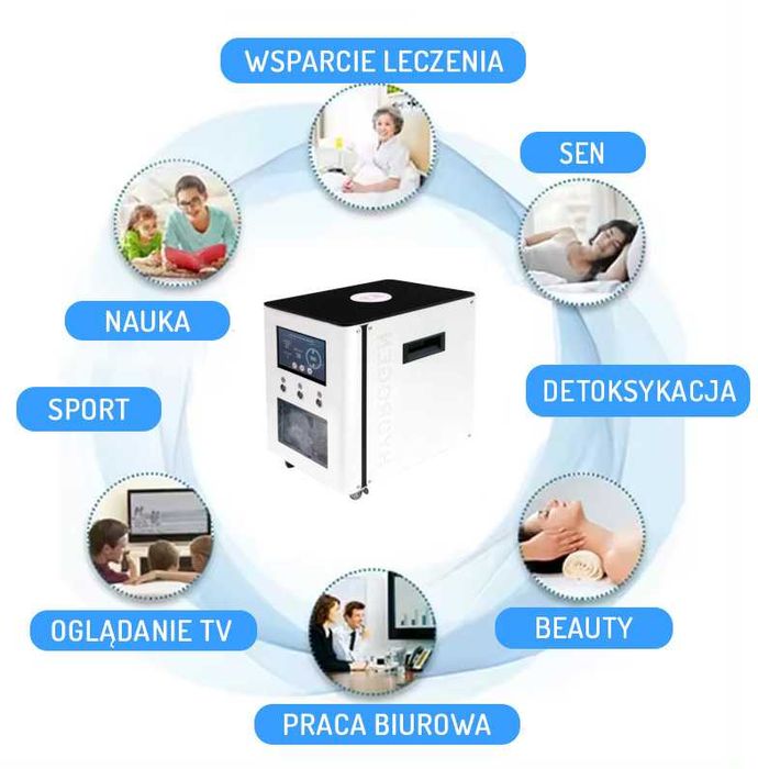 Fabrycznie nowy Inhalator Wodoru AKV-900 + okulary, 23% VAT,kompaktowy