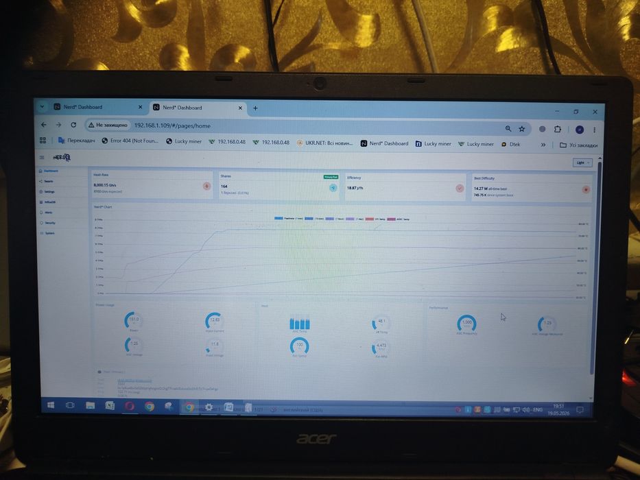 Соломайнер лотерея  асік NerdQX 8TH/s Bitcoin Miner 150вт