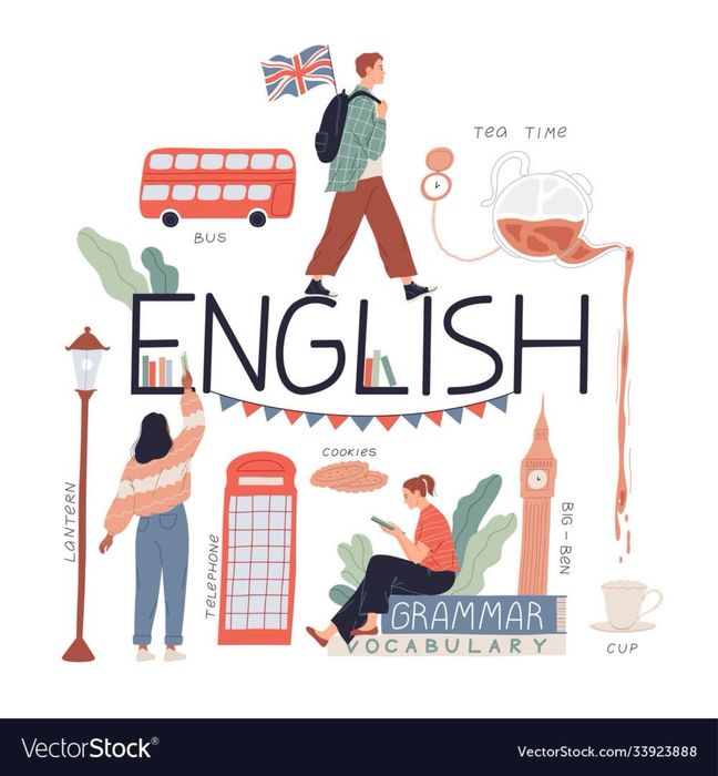 Korepetycje jezyk angielski / zajecia indywidualne