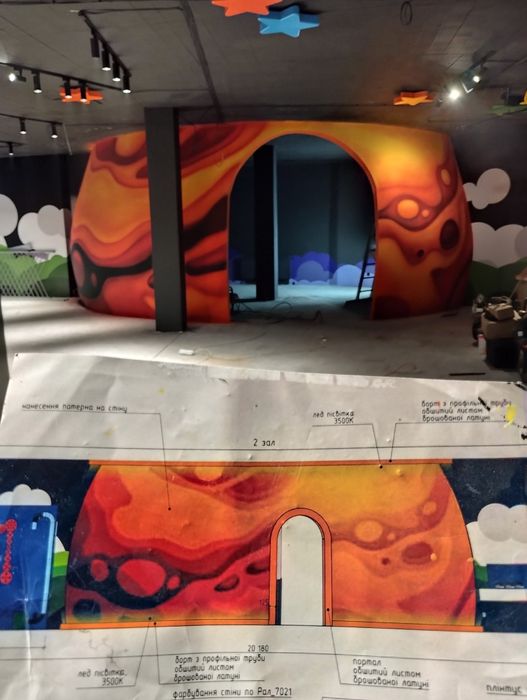 Художній розпис стін