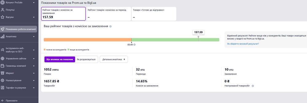 Продаж Інтернет-магазину на промі  магазин на Prom.ua