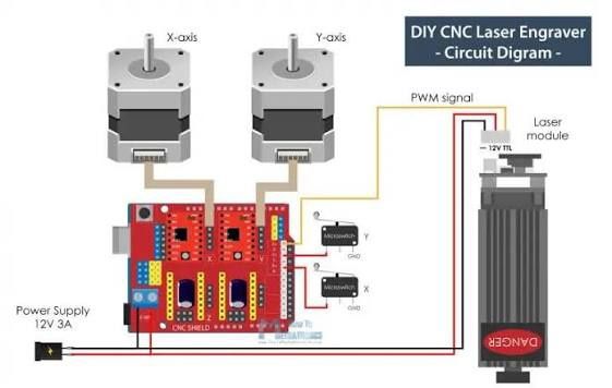 Grbl плоттер лазер гравер чпк чпу cnc