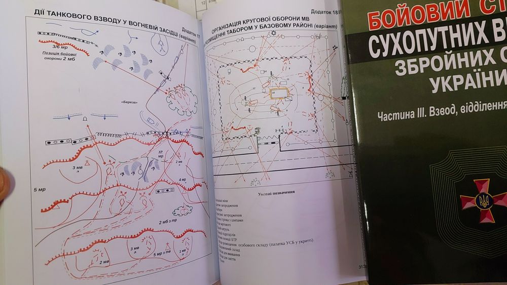 Бойовий статут сухопутних військ ЗСУ Частина 3 2026