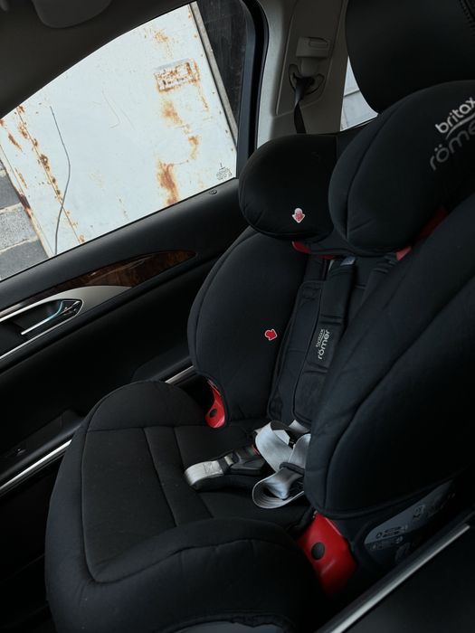 Автокрісло britax römer evolva 1 2 3