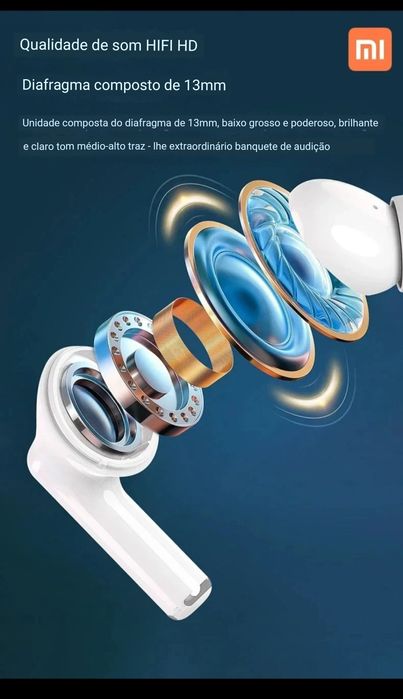 Fones de último modelo