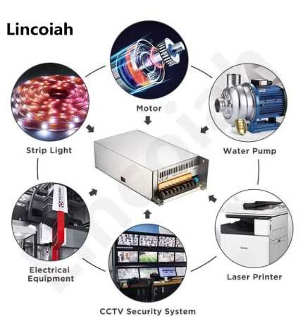 1200W DC Блок Живленя 36V 33,3A регулюється  струм та вольтаж. LiFePo4