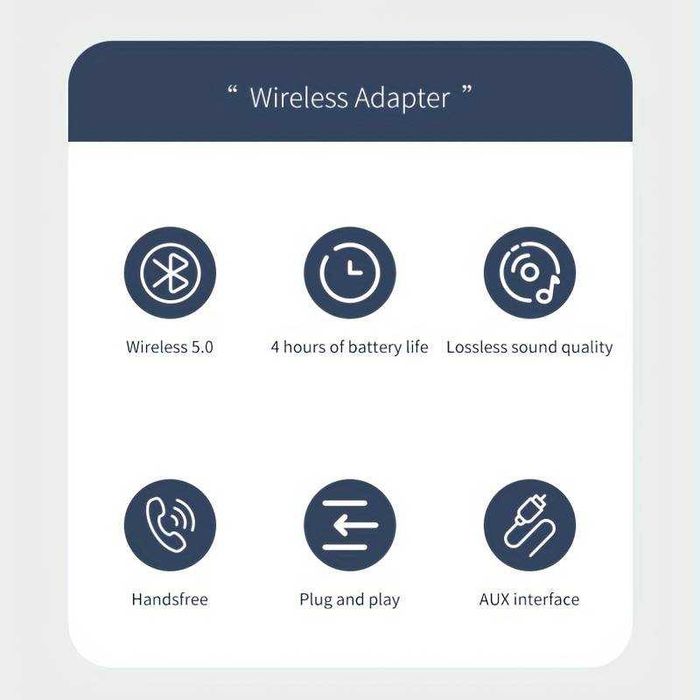 Receptor/Emissor Bluetooth