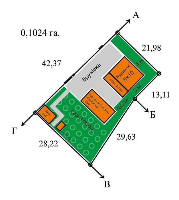 Участок під забудову (гарне місце!)
