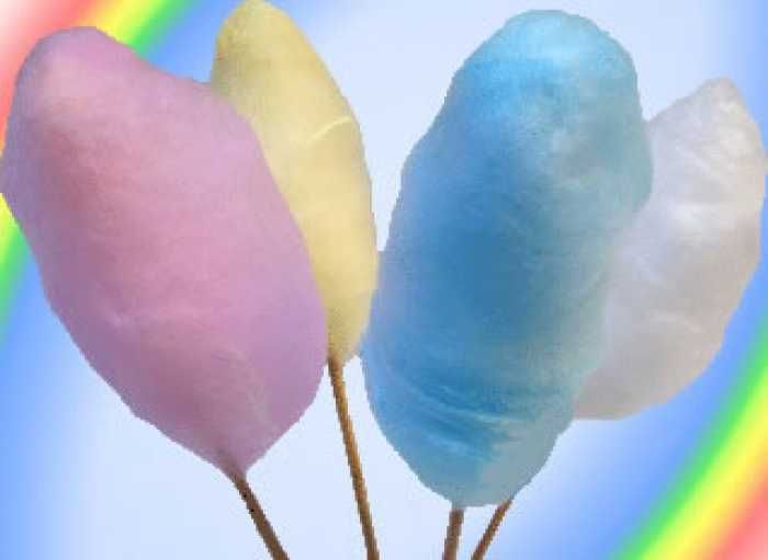 Попкорн та Солодка вата на ваше свято