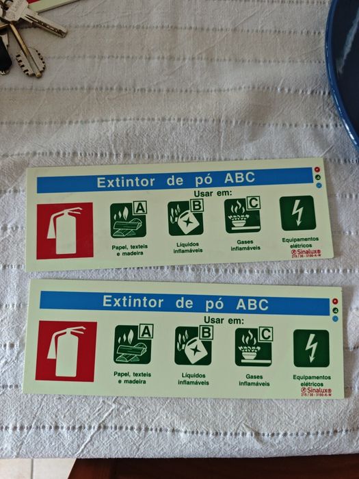 Sinal de extintor de pó ABC