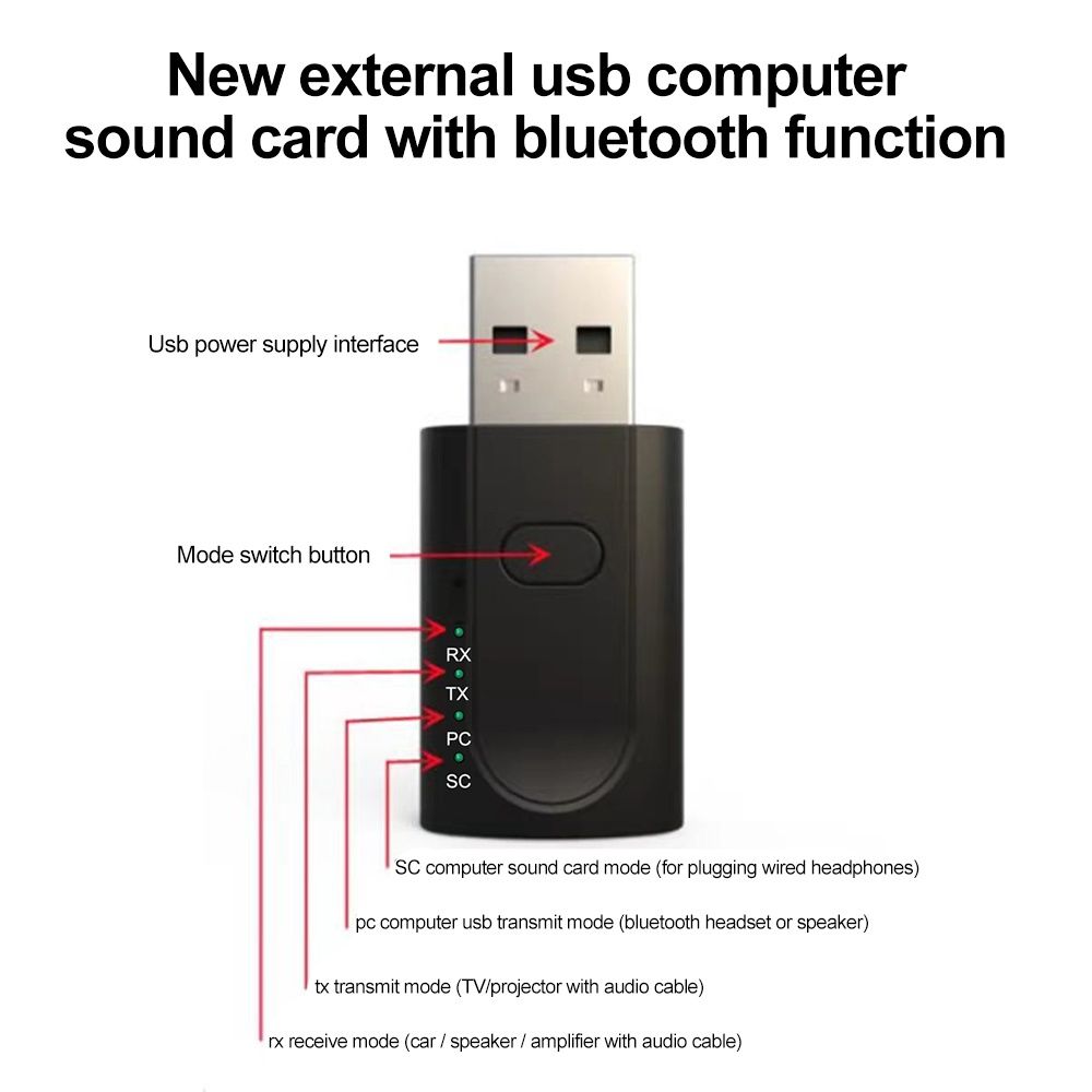Приймач/передавач трансмиттер ресивер, звукова карта Bluetooth 5.1,aux ...