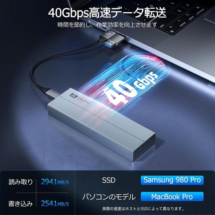 Кишеня для M.2 NVMe SSD SAN ZANG MASTER 40Gbps USB4 Thunderbolt