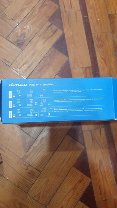 Devolo Magic 2 WiFi 6 Multiroom Kit (3 adaptadores)  Como Novo