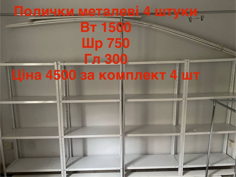 Полиці для магазину, полки для магазина