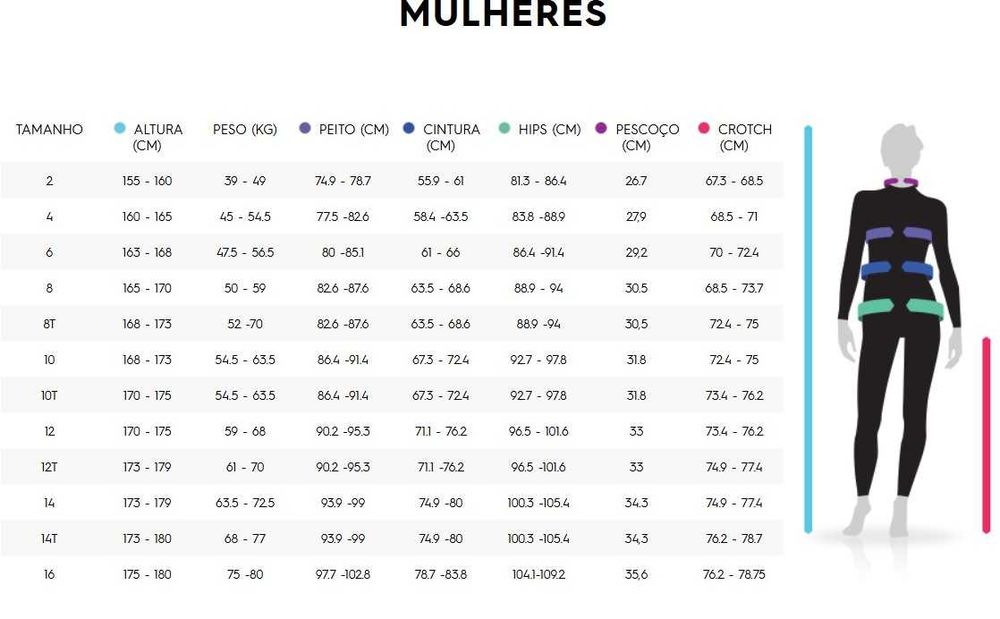 Fato de surf Roxy