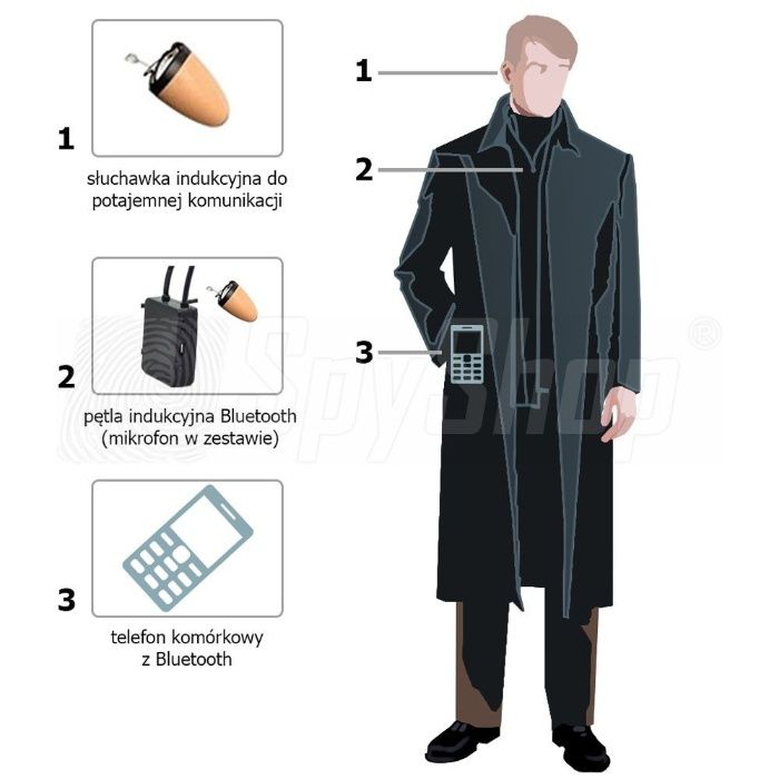 Mikrosłuchawka TopPro zestaw słuchawkowy pomoc na egzamin