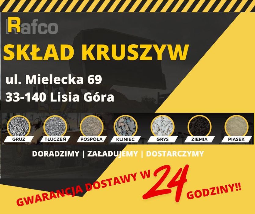 Skład kruszyw (kliniec, tłuczeń, żwir, piasek, ziemia)