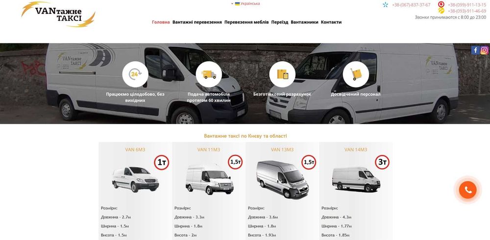 Потрібен сайт за 4700 готовий макет? модулі, налаштування, правки? Створення сайту