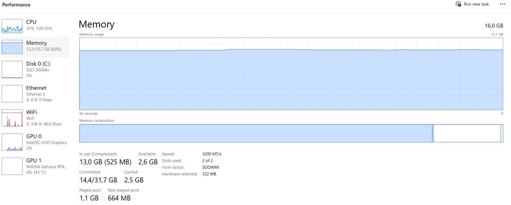HP Victus 15-fa gaming laptop