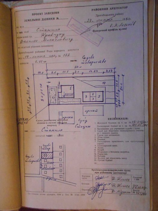 земельна ділянка 0.12 га