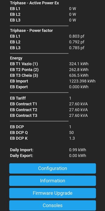 MiniHAN WIFI V2  - Medir consumo e produção electrica Home Assistant