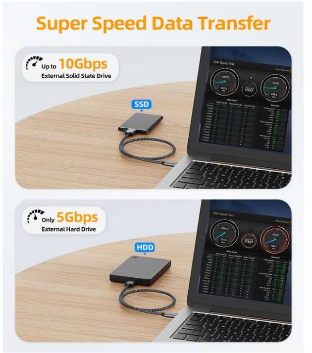 Kabel USB C do Micro USB B w oplocie 1m SUNGUY