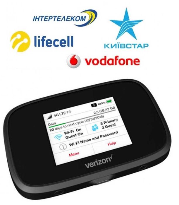 3G/4G WIFI модем Novatel Mifi7000L (Mifi7730L/ac791l) з ант розємами
