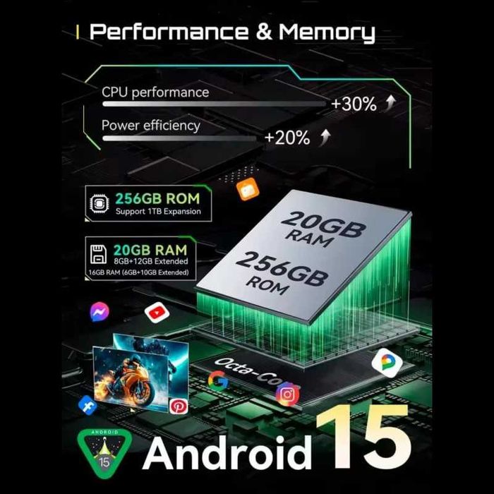 CUBOT Kingkong Mini 4  8GB/256GB  IP69K 2.0GHz