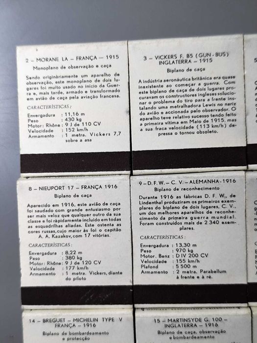 História da Aviação – Fosforeira Portuguesa