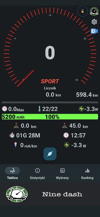 Ninebot ES2 hulajnoga elektryczna