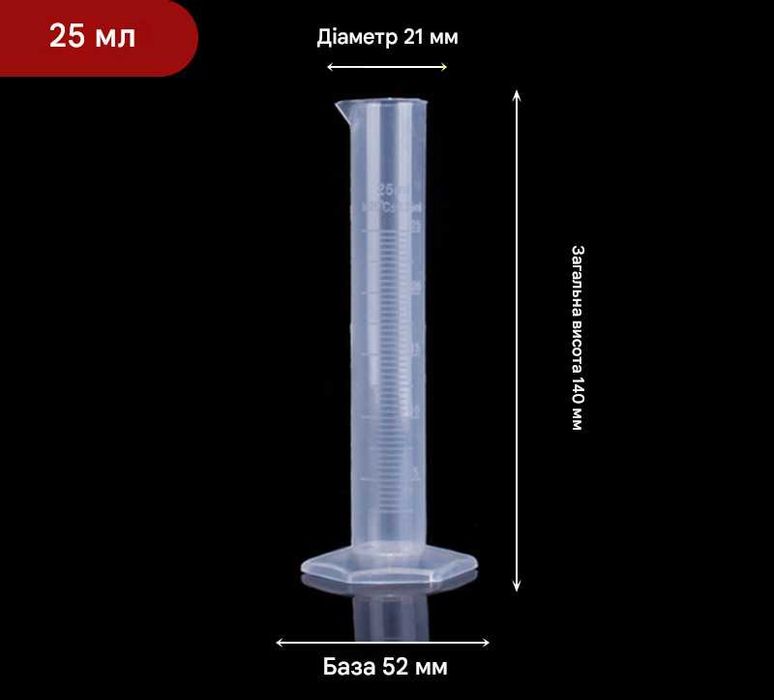 НАЙКРАЩА ПРОПОЗИЦІЯ! Мірний лабораторний циліндр  | 25–250 мл