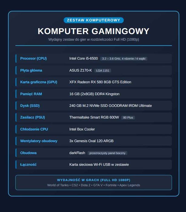 Komputer gamingowy | i5-6500 | RX 580 8GB | 16GB RAM | SSD M.2 | Windows 11 Pro