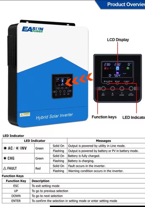 Inversor solar 6.2 kW 48 volts