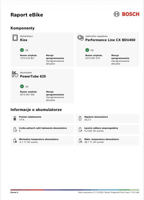 RATY 0%, 12m-cy gw. CUBE (M) 140 HPC ACTIONTEAM 625, 830km [no.417]